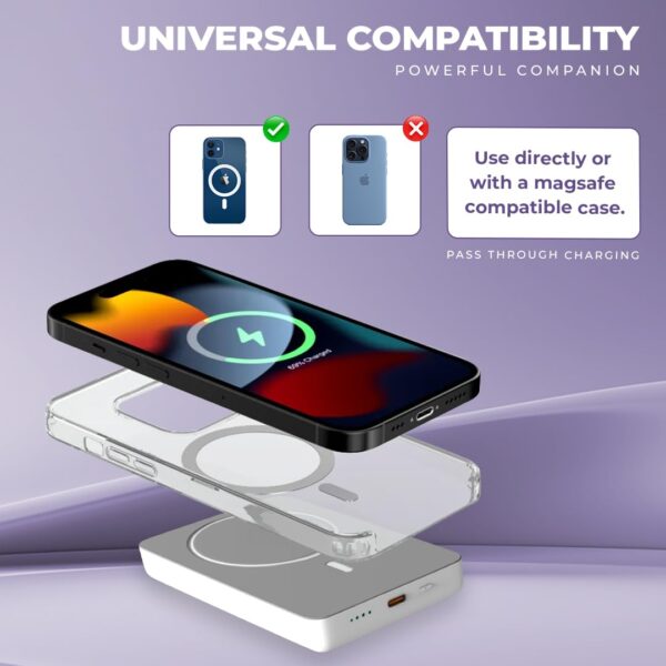 LAPCARE Trust-I Wireless Power Bank, 10000mAh	with Type-C Fast Charging | LED Indicator | White - Image 6