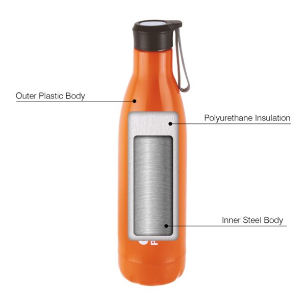 CELLO Puro Steel-X Rover 600ml Water Bottle with Inner Steel and Outer Plastic | Leak Proof Insulated Water Bottle - Image 3