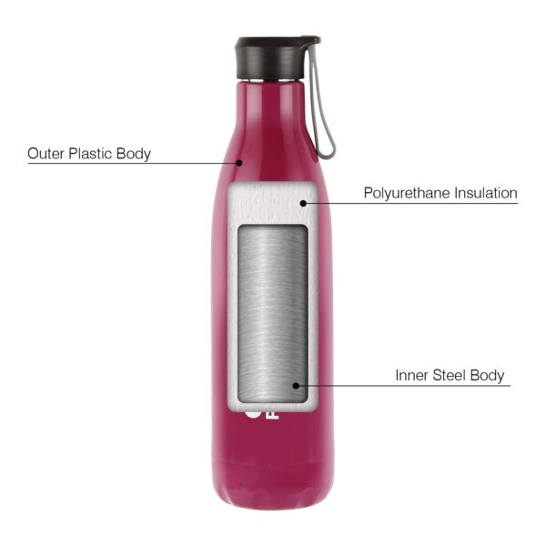 CELLO Puro Steel-X Rover 900ml Water Bottle with Inner Steel and Outer Plastic | Leak Proof Insulated Water Bottle - Image 5