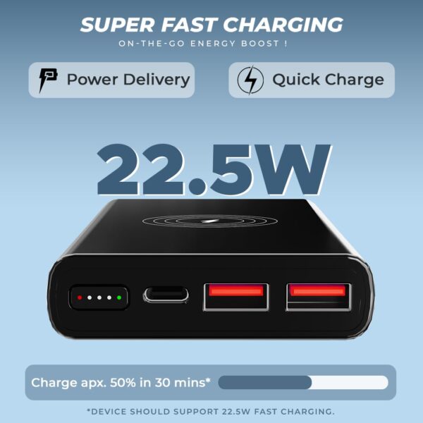 Lapcare Mult I 10000mAh Fast Charging Power Bank LPB-453 (Black+Blue)	| Dual USB + Type-C Port - Image 4