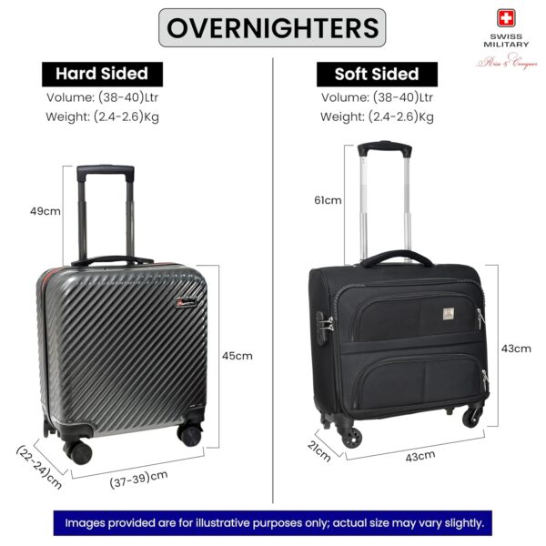 Swiss Military Ember LTB8 Overnighter Hard Sided Cabin Plastic Trolley Bag - Image 9