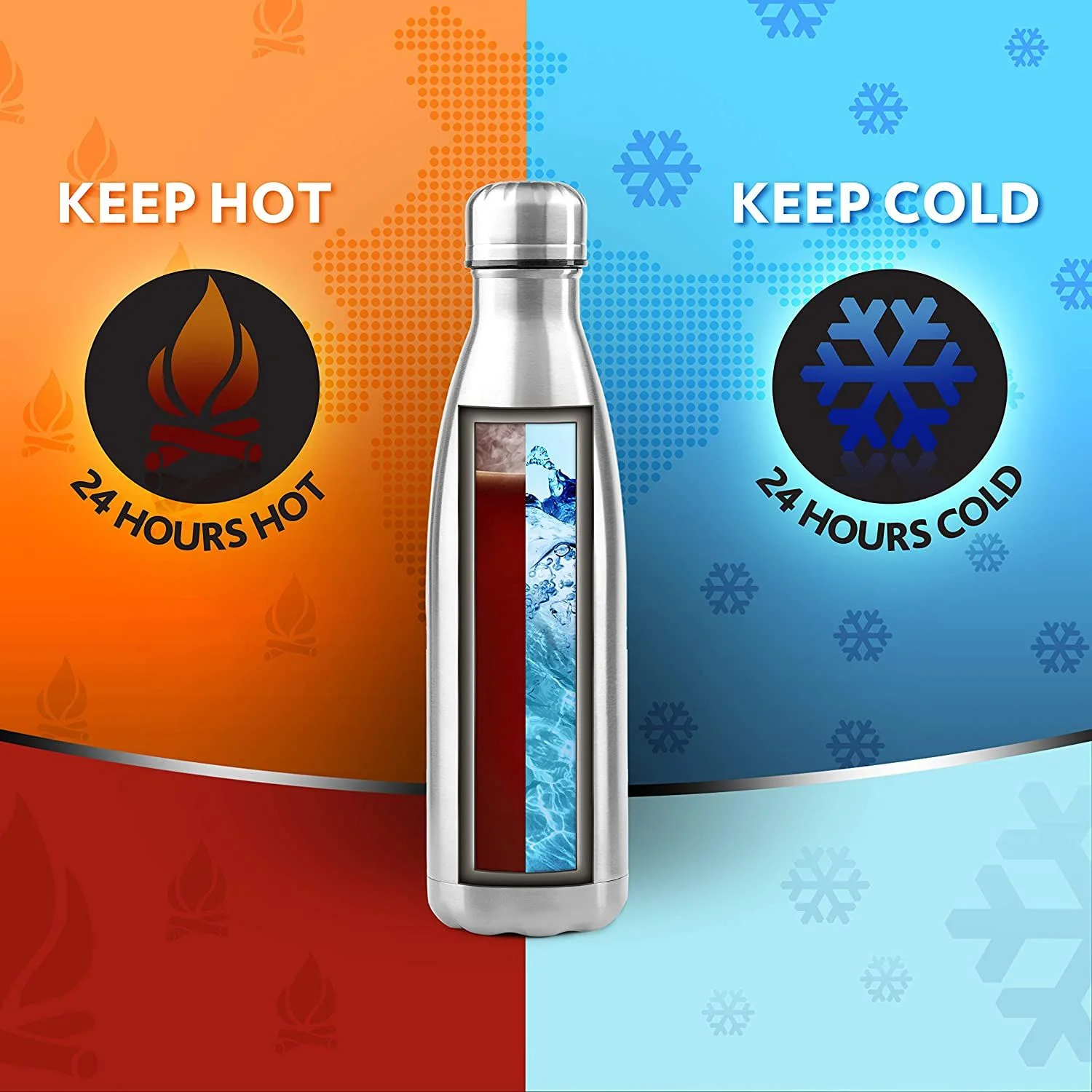 Borosil Hydra Bolt Vacuum Insulated Water Bottle - 500ml - Image 2