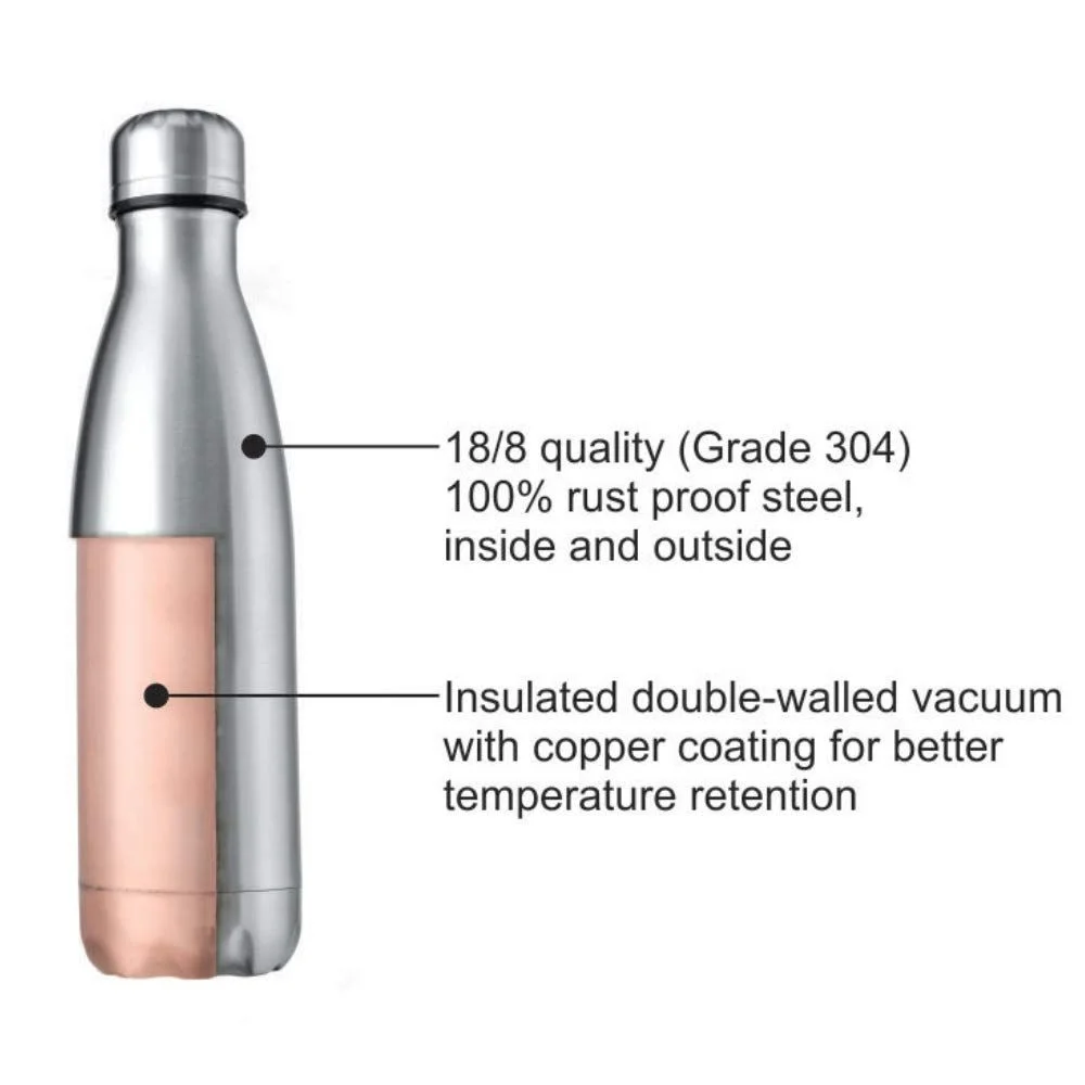 Borosil Hydra Bolt 1000ml Stainless Steel Water Bottle | Double Wall Vacuum Insulated - Image 2