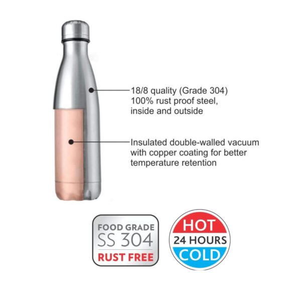 Borosil Hydra Bolt Vacuum Insulated Water Bottle, 350ml - Image 2