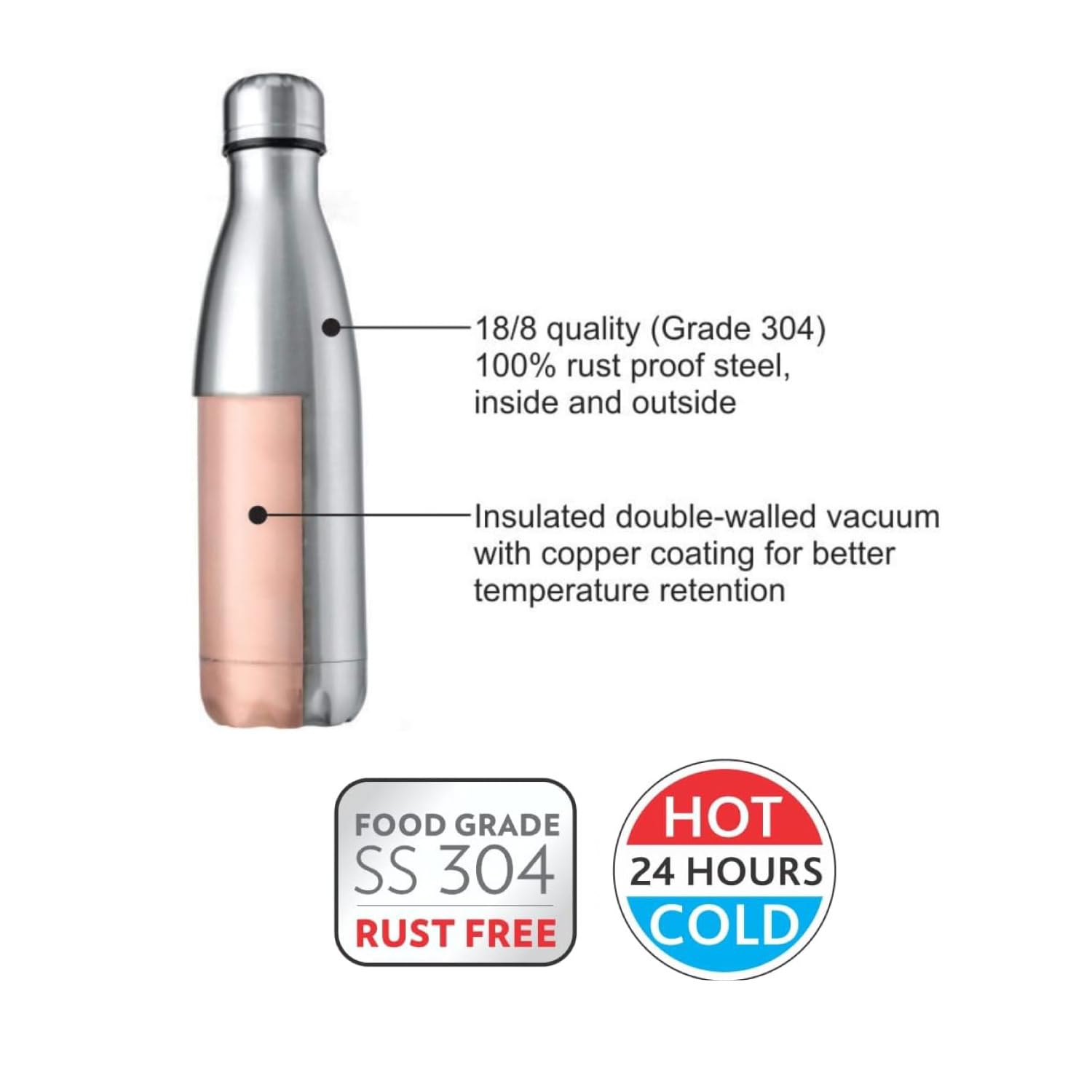Borosil Hydra Bolt Vacuum Insulated Water Bottle, 350ml - Image 2