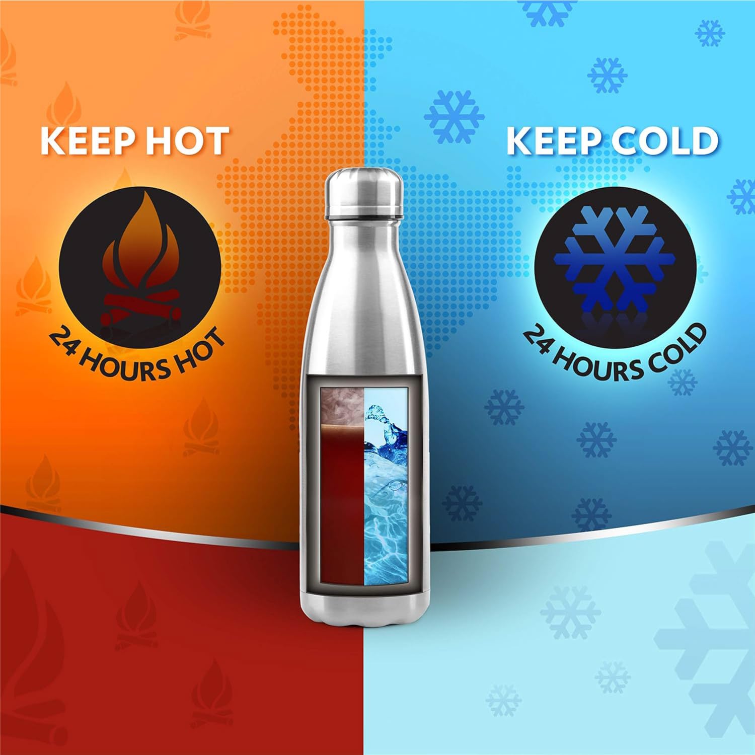 Borosil Hydra Bolt Vacuum Insulated Water Bottle, 350ml - Image 4