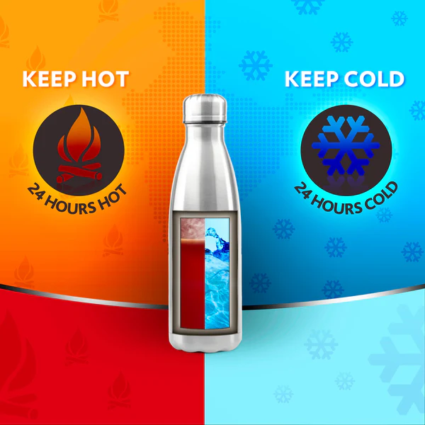 Borosil Hydra Bolt 1000ml Stainless Steel Water Bottle | Double Wall Vacuum Insulated - Image 4