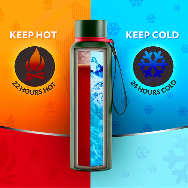 Borosil Trek Vacuum Insulated Water Bottle, 850ML - Image 2