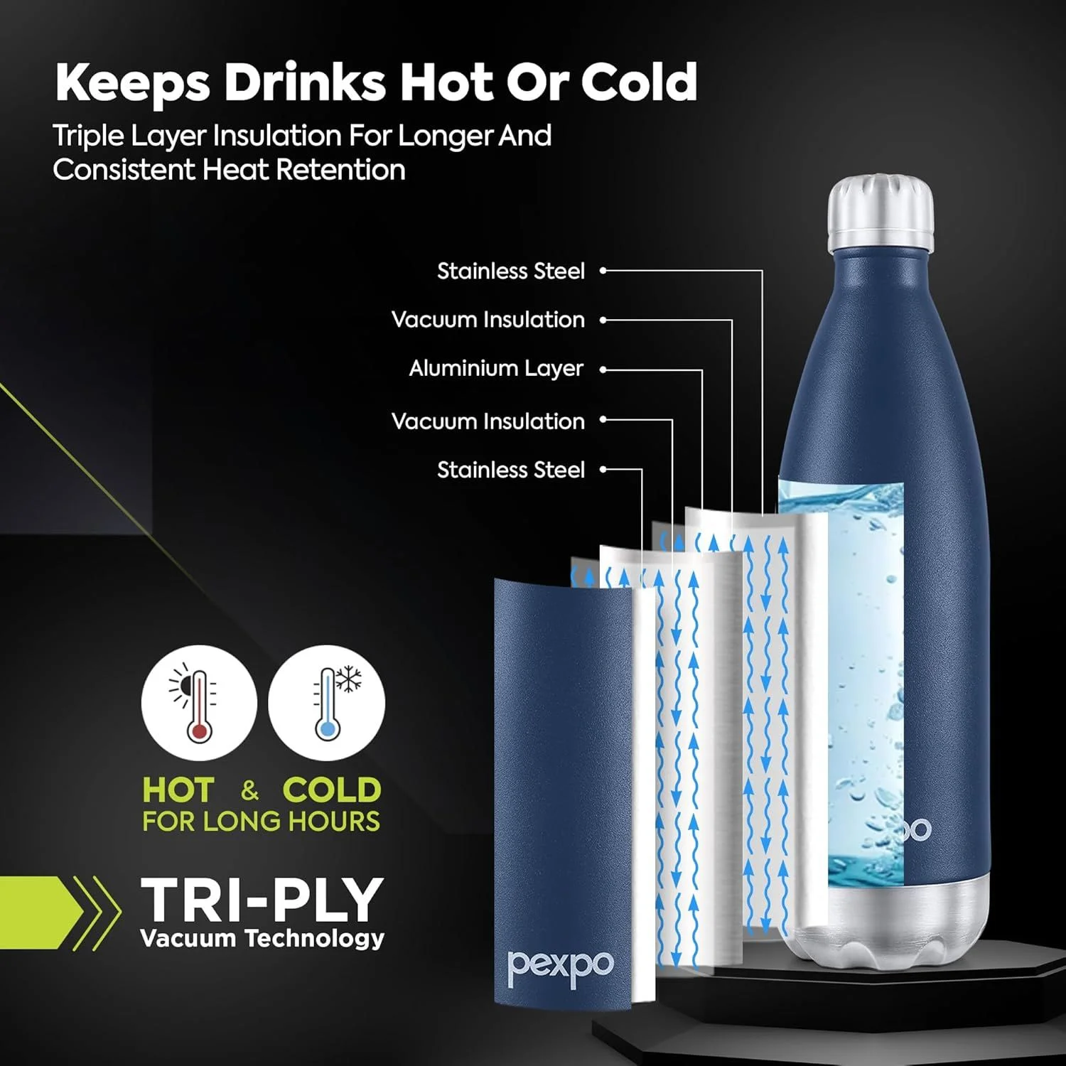 Pexpo Electro 1500ml Hot and Cold Water Vacuum Insulated Flask
