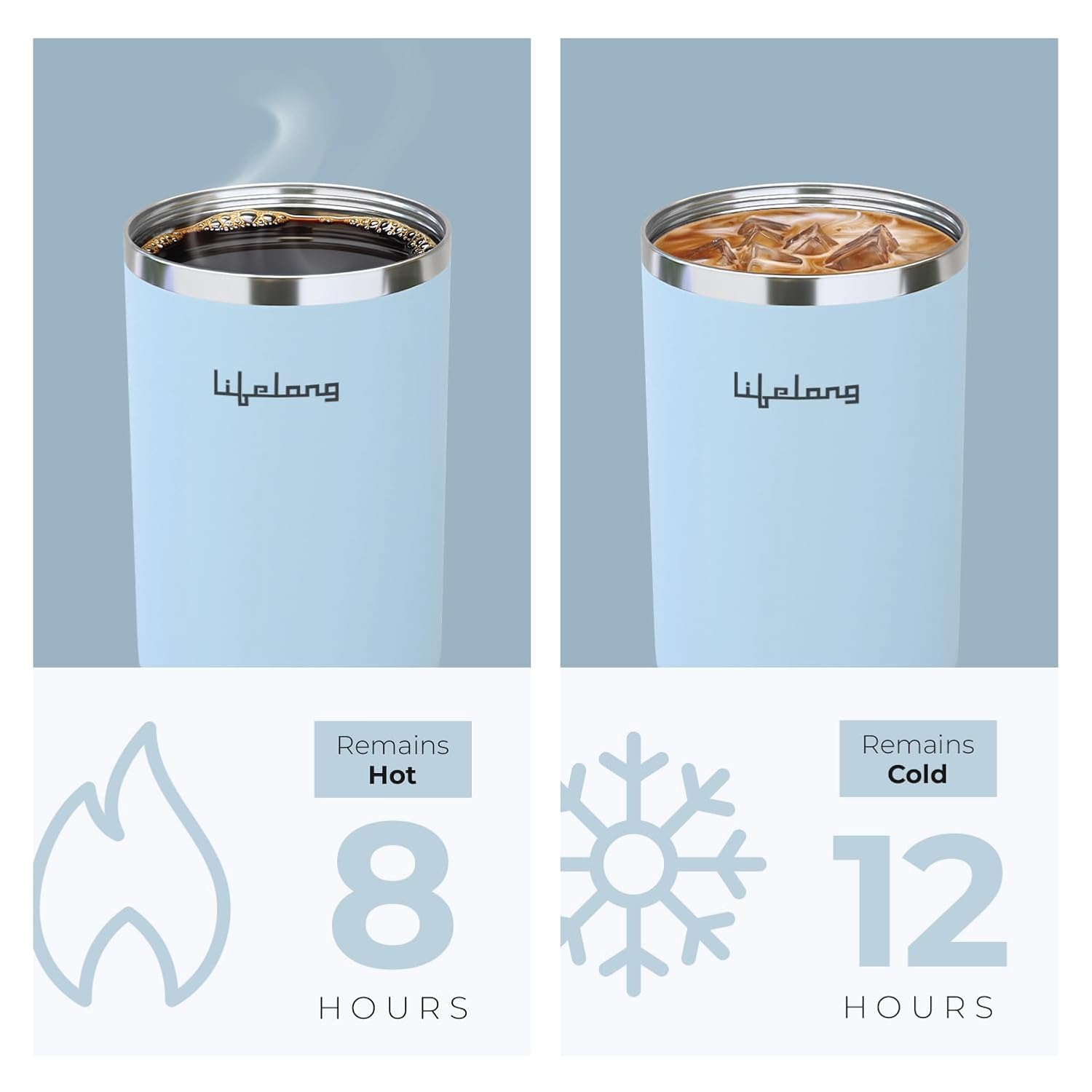 Lifelong Double-Walled Vacuum Insulated Tumbler with Lid & Straw 900ML - Image 2