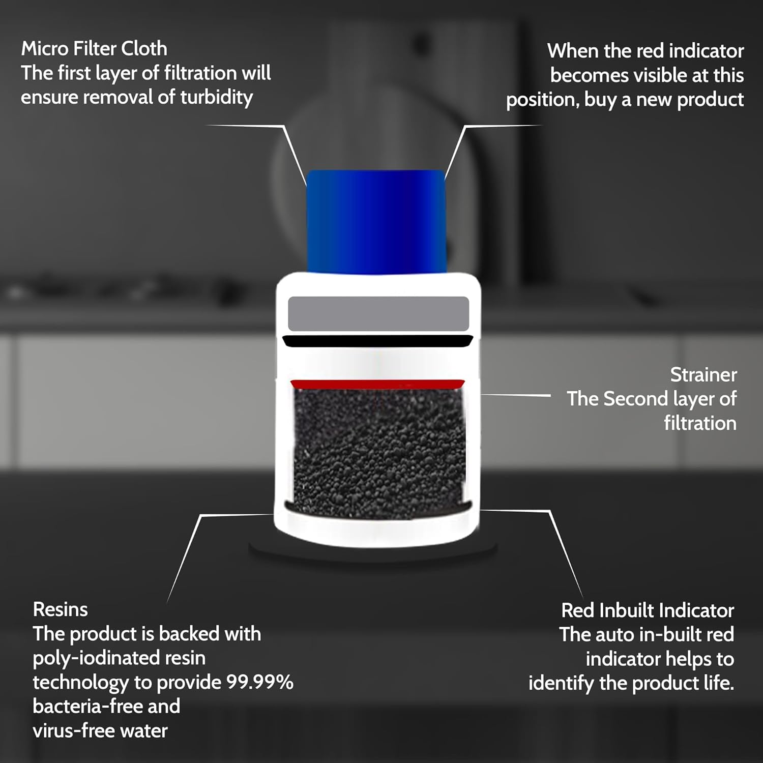 Zero B Suraksha Tap Water Filter for Kitchen Use