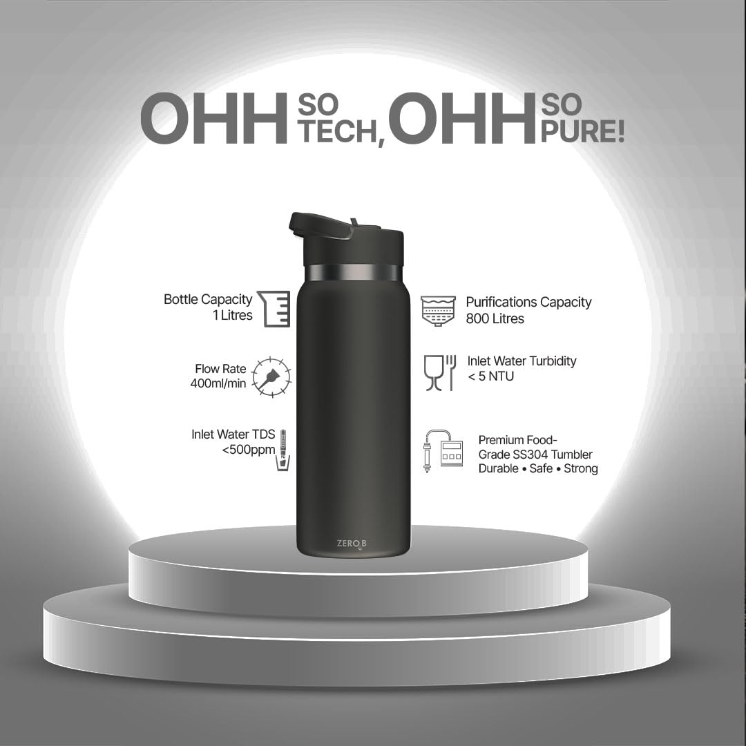 ZeroB H2OHH Metal Water Purifier Bottle with Advanced Filtration