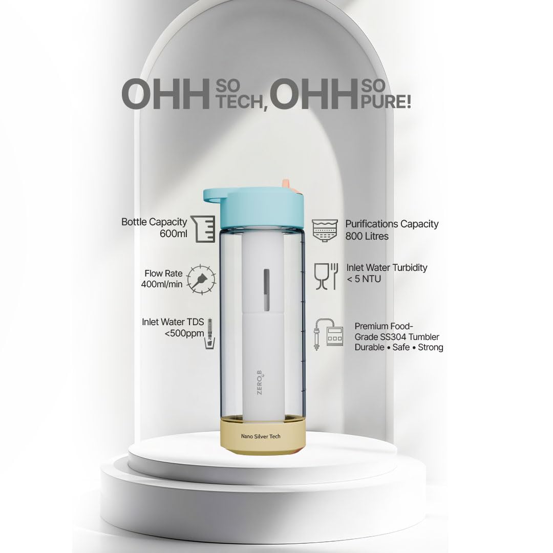 ZeroB H2OHH Advanced Water Filtration Bottle Detail View