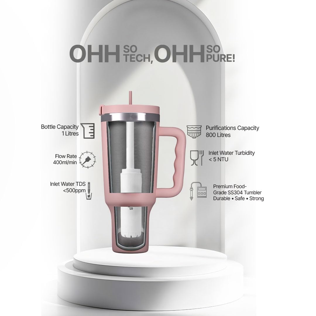 ZeroB H2OHH Water Purifier Tumbler with Advanced Filtration Technology